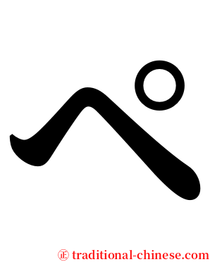 ペ serif font