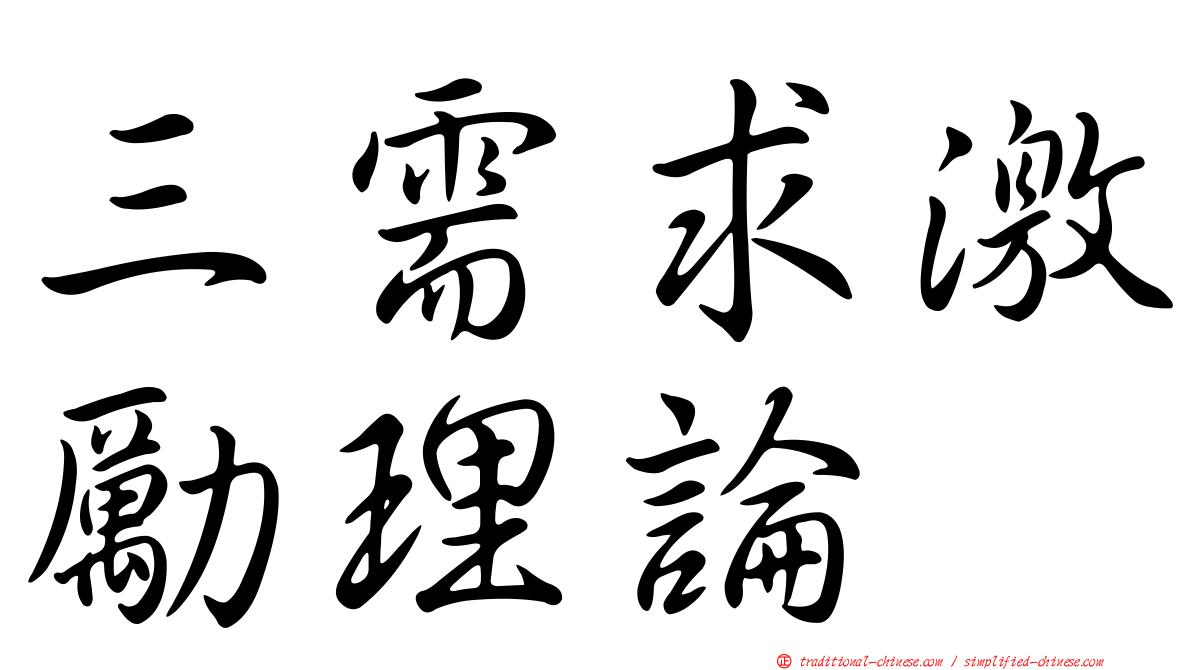 三需求激勵理論