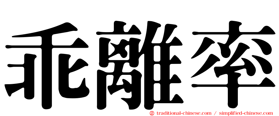 乖離率