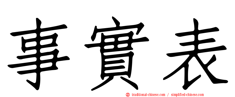事實表