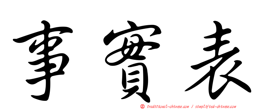 事實表