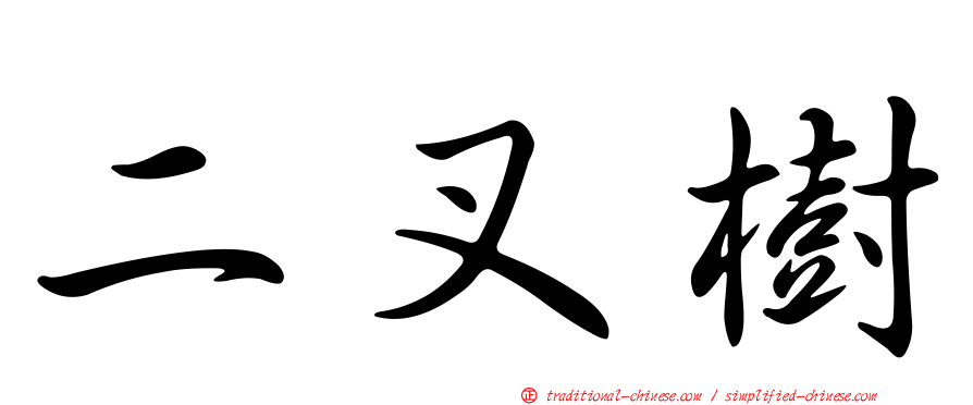 二叉樹