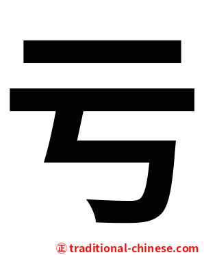 亏