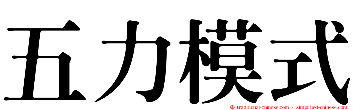 五力模式