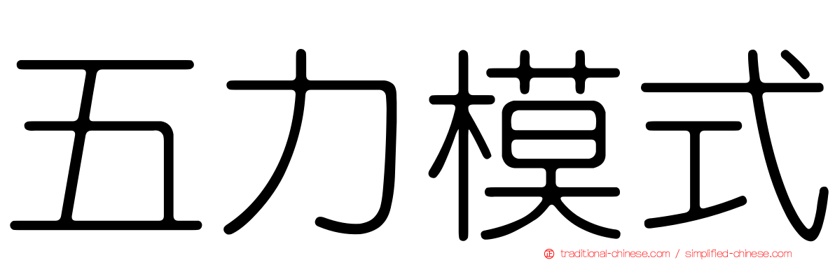 五力模式