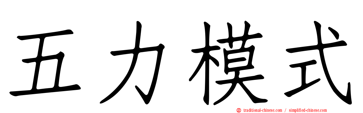 五力模式