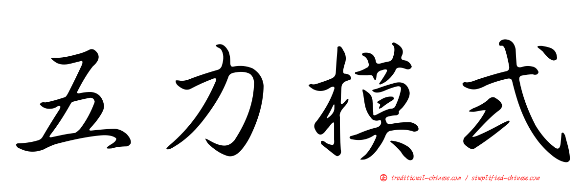 五力模式