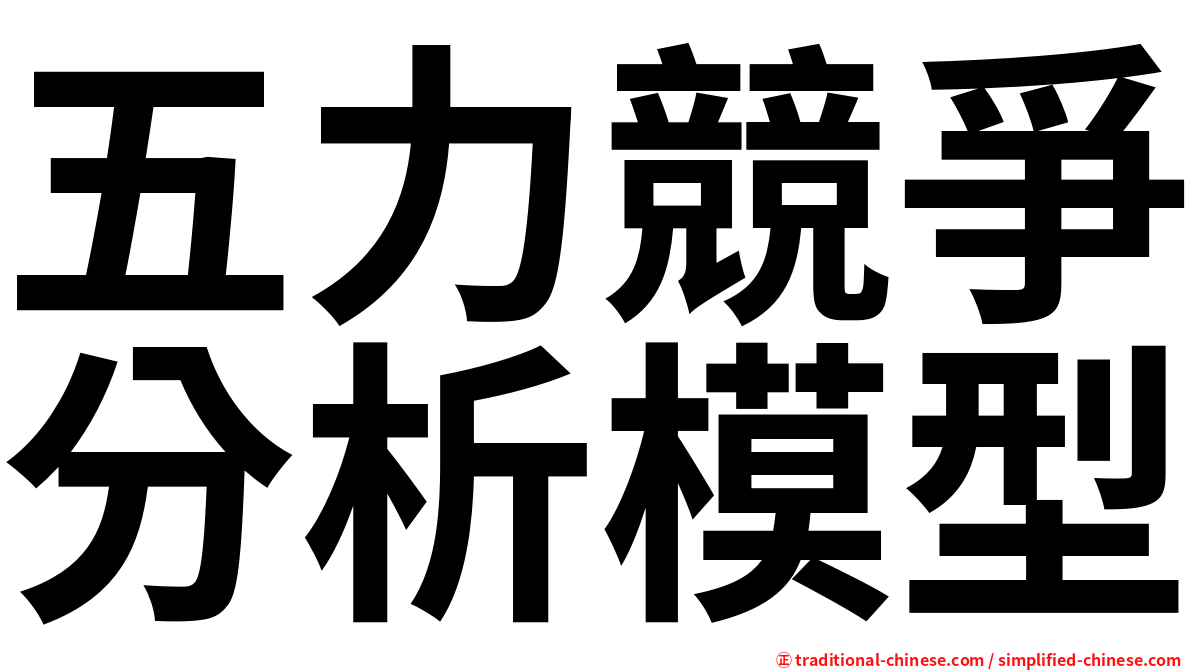 五力競爭分析模型