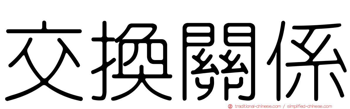 交換關係