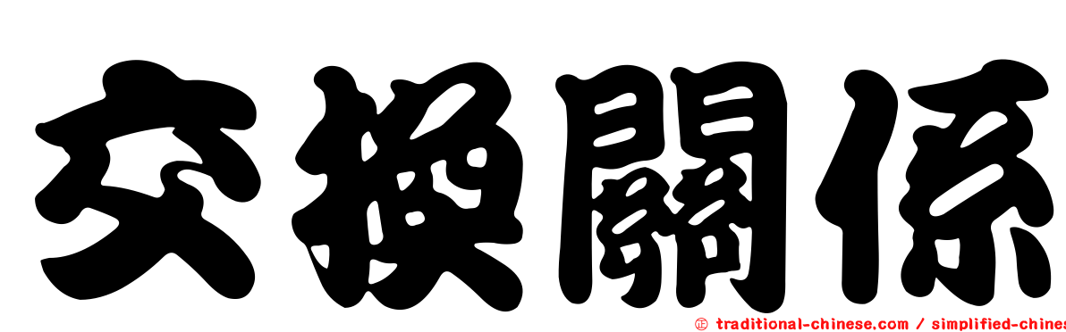 交換關係