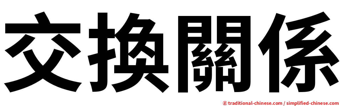 交換關係