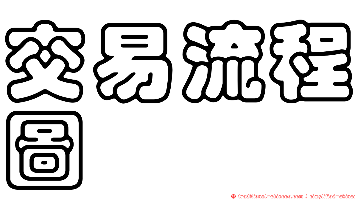 交易流程圖