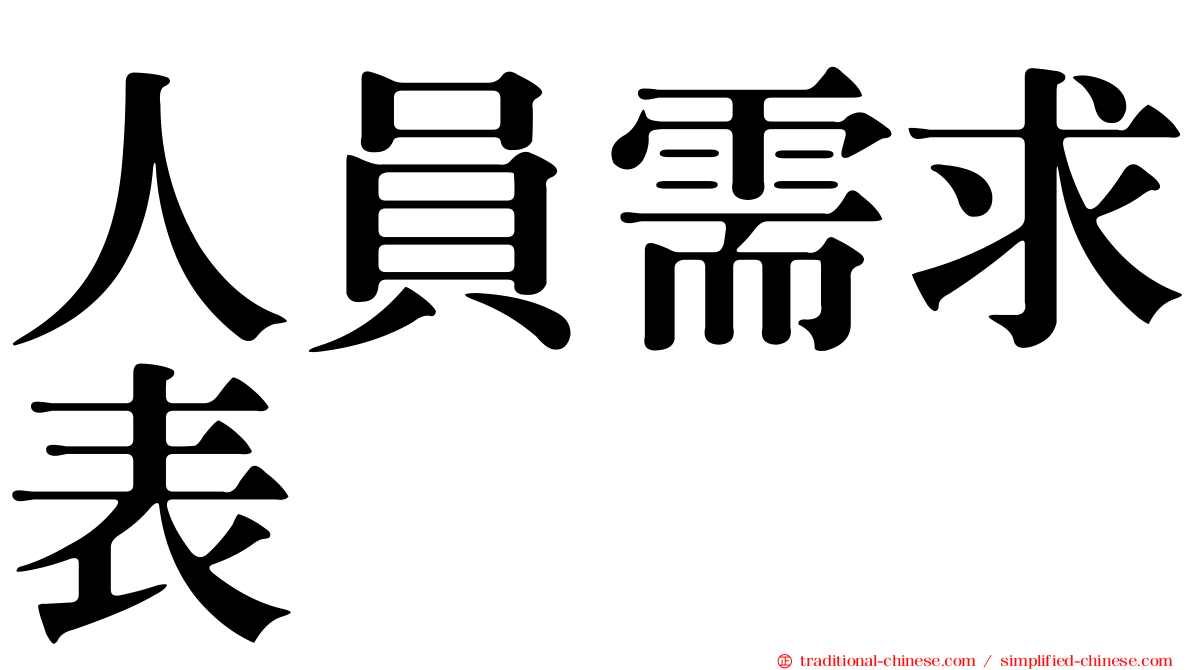 人員需求表