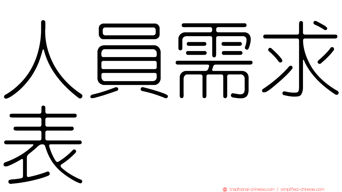 人員需求表