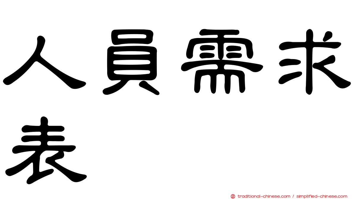 人員需求表