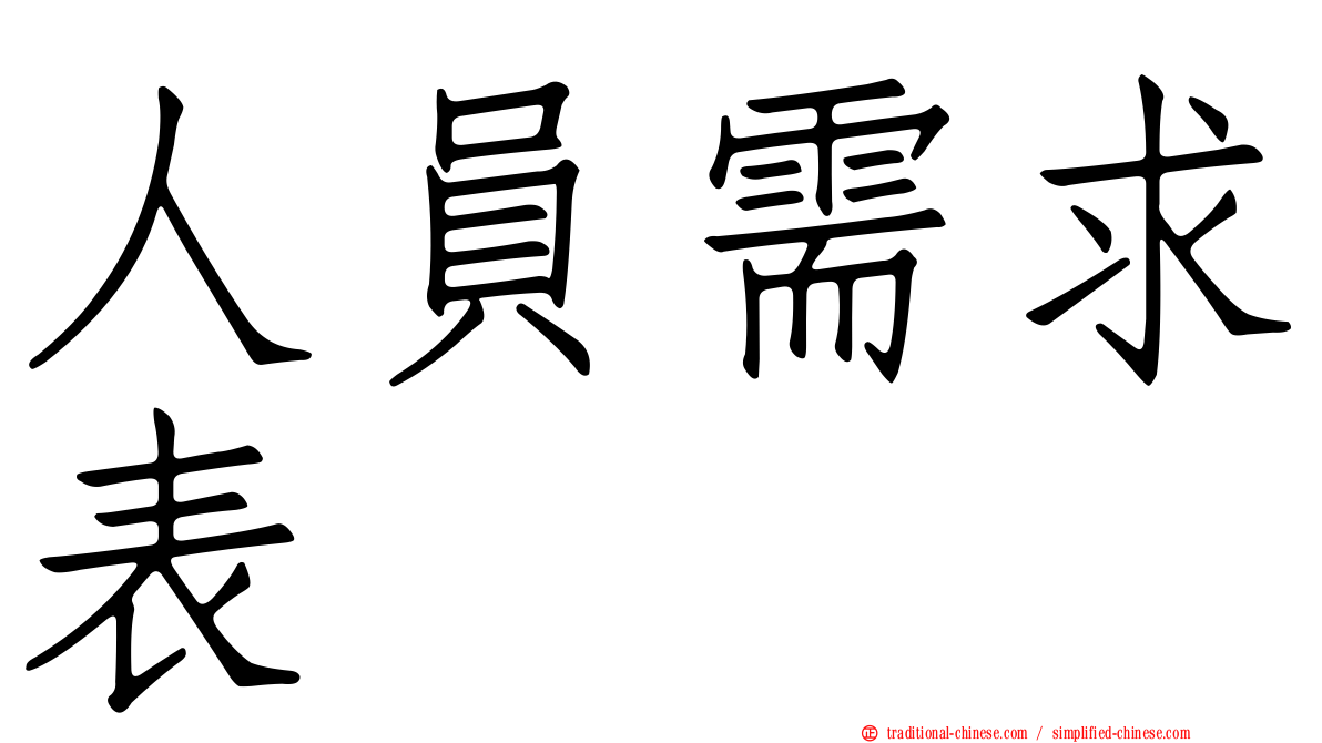 人員需求表