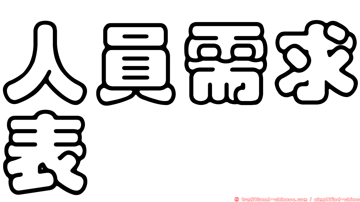 人員需求表
