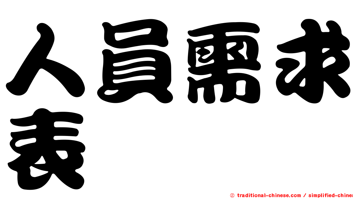 人員需求表
