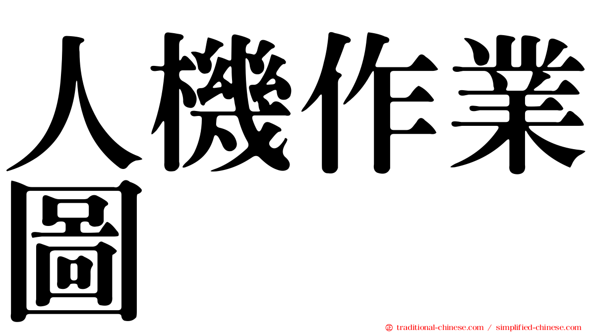人機作業圖