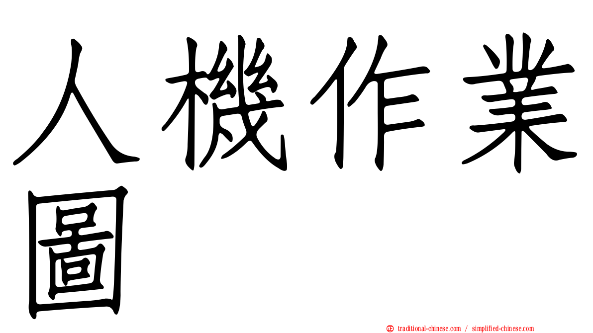 人機作業圖