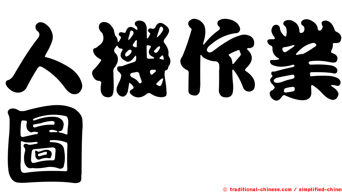 人機作業圖