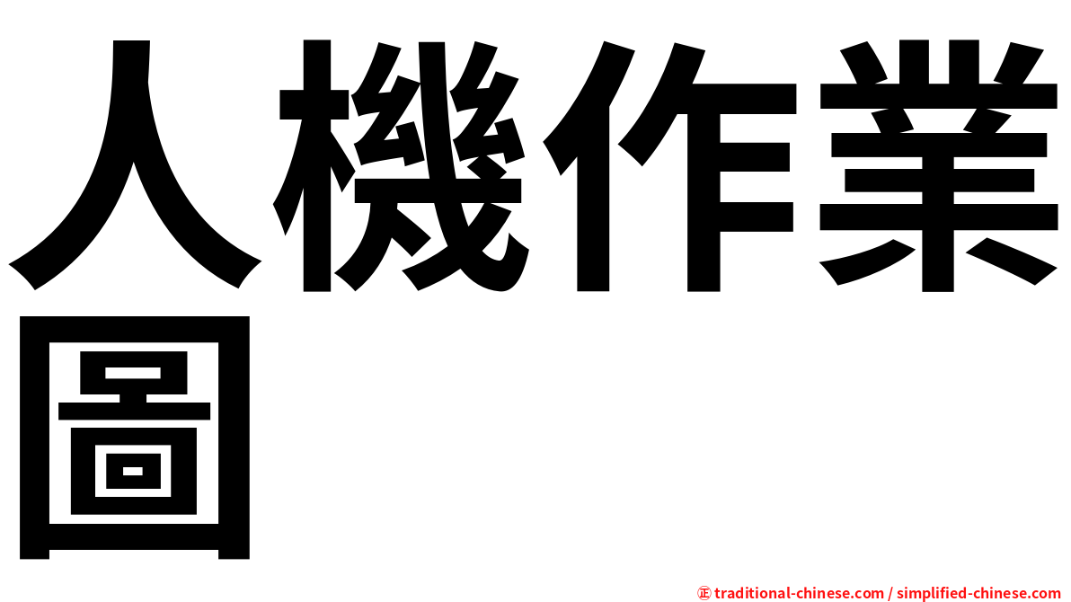 人機作業圖