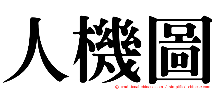 人機圖
