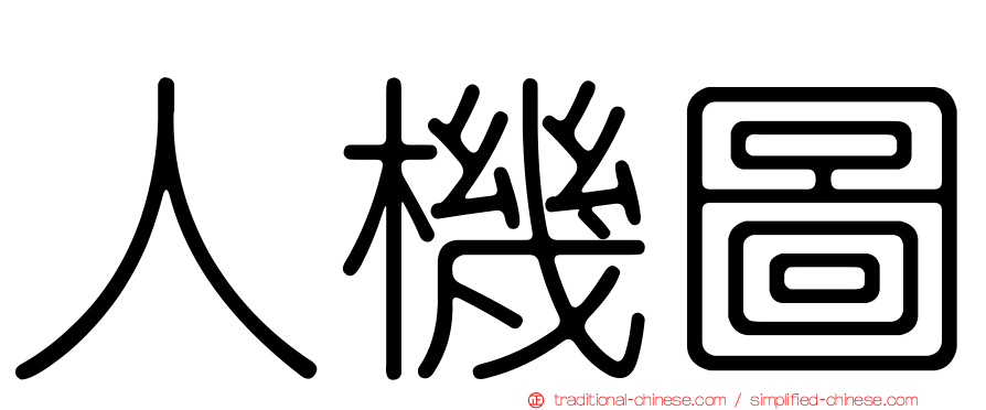 人機圖