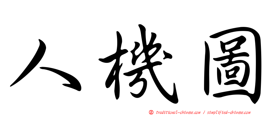 人機圖