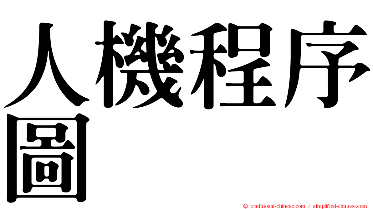 人機程序圖