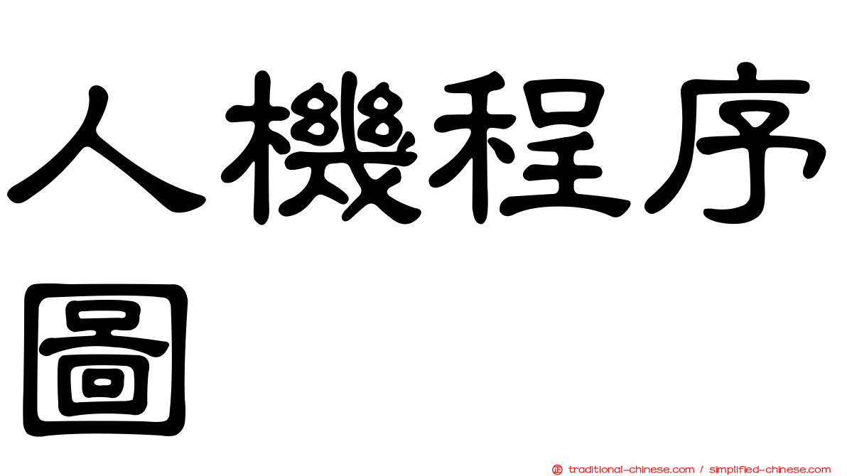 人機程序圖