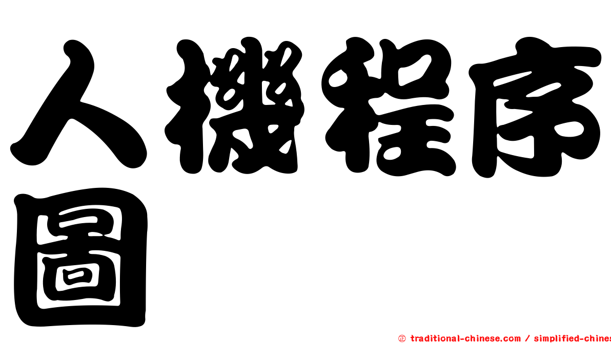 人機程序圖