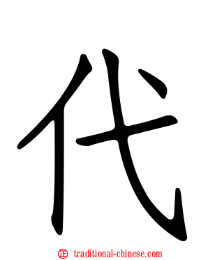 代