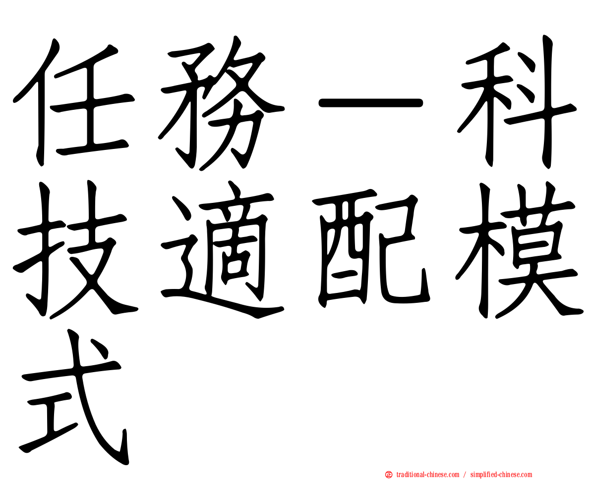 任務－科技適配模式