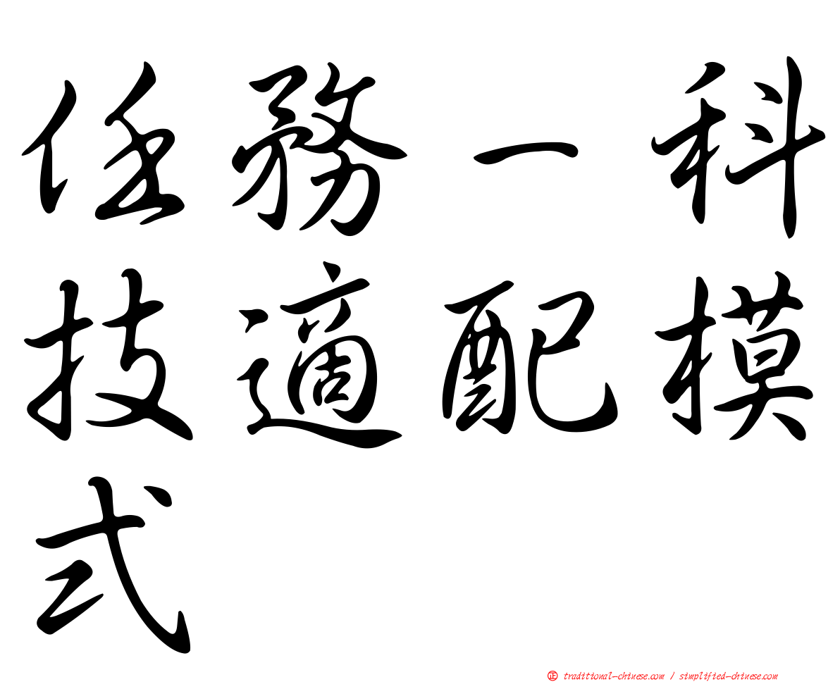 任務－科技適配模式