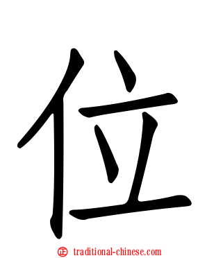 位