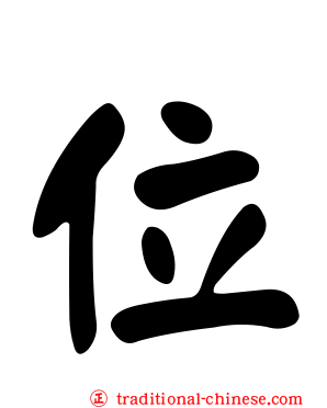 位