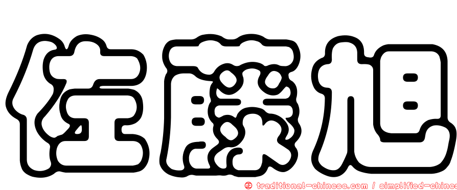 佐藤旭