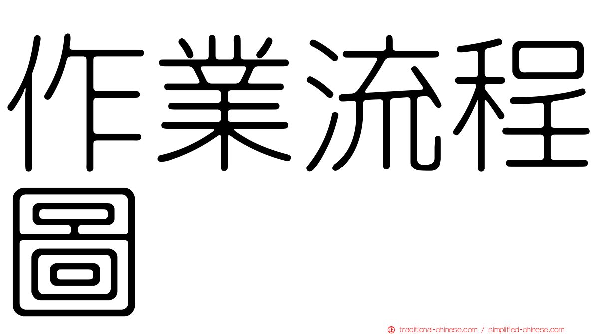 作業流程圖
