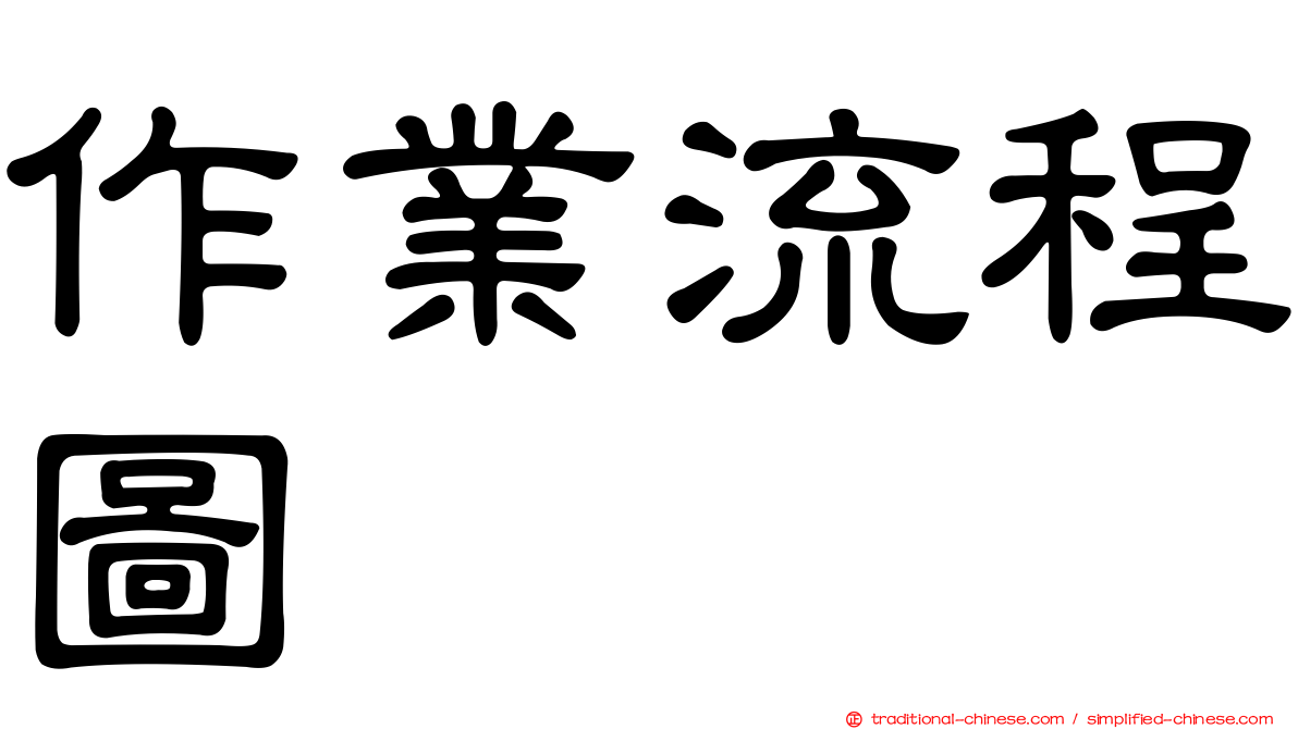 作業流程圖