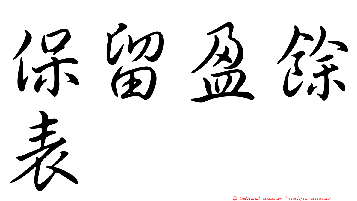 保留盈餘表