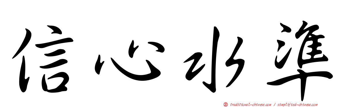 信心水準