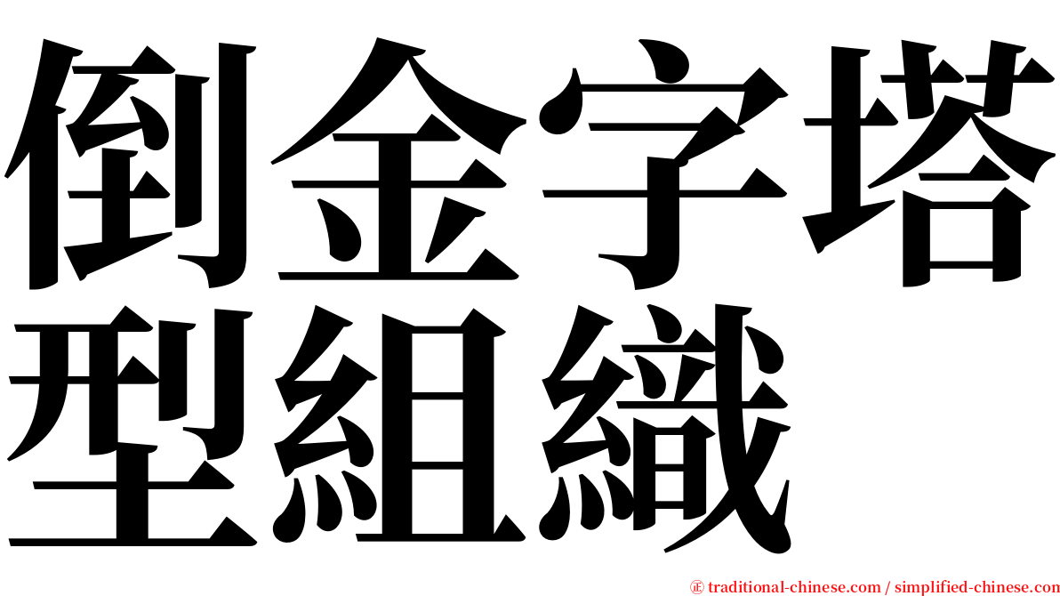 倒金字塔型組織 serif font