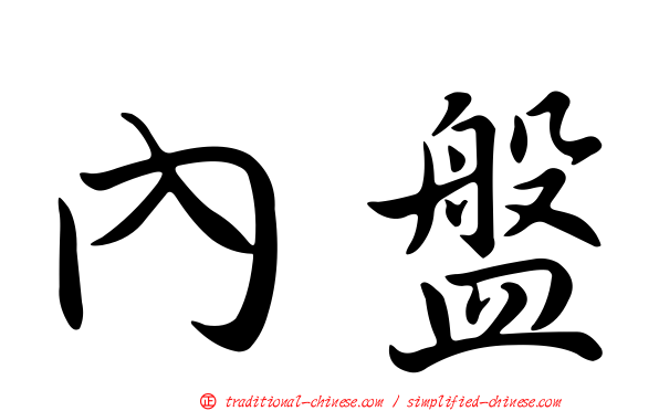 內盤