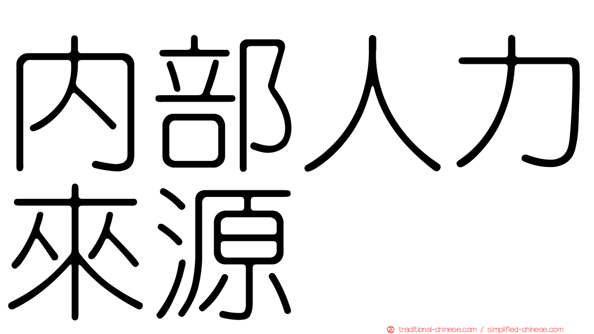 內部人力來源