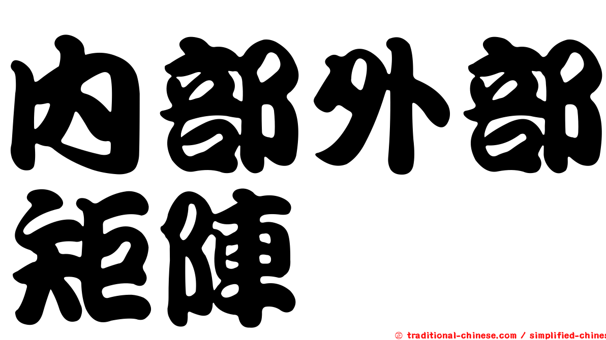 內部外部矩陣