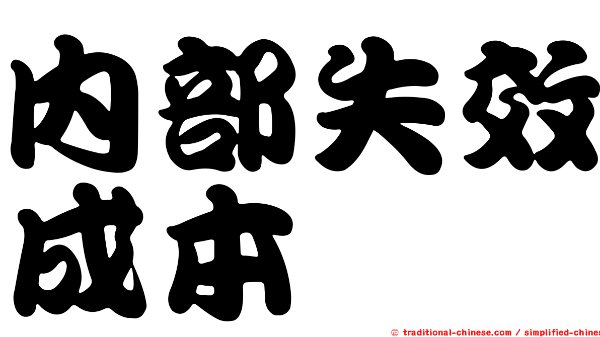 內部失效成本