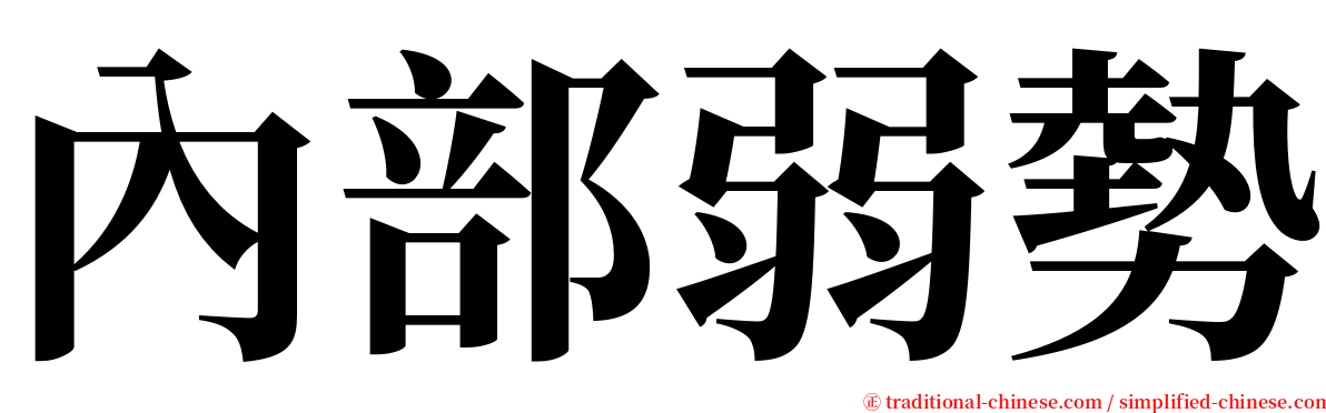 內部弱勢 serif font