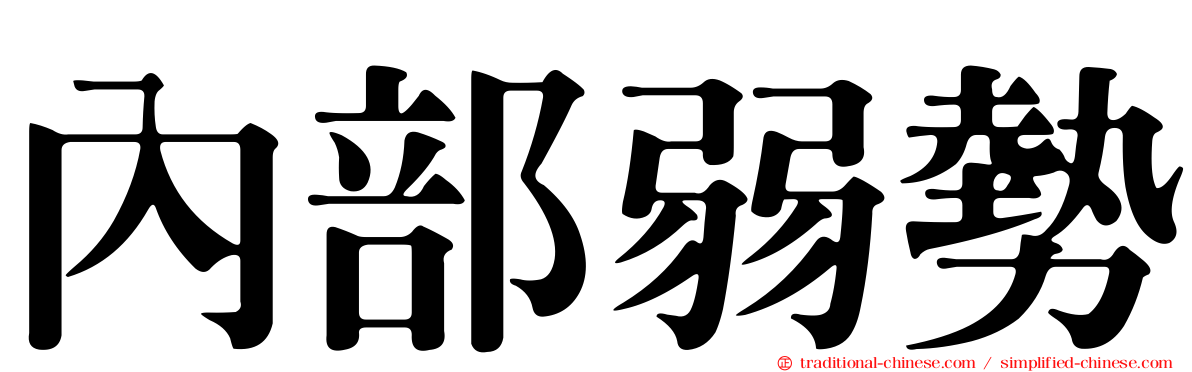 內部弱勢