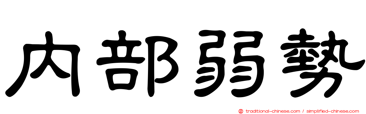 內部弱勢